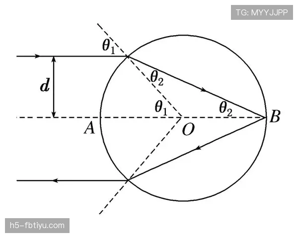 折射球判定的争议点有哪些？破解裁判误判背后的规则细节