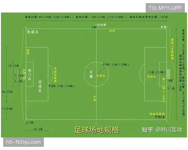 场外替补席冲突如何影响足球比赛判罚？揭秘规则边界