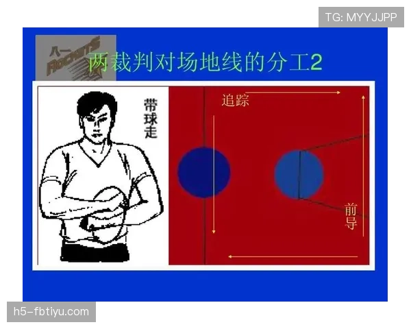 篮球比赛中双方同时犯规怎么判罚？解读最新规则下的处理原则