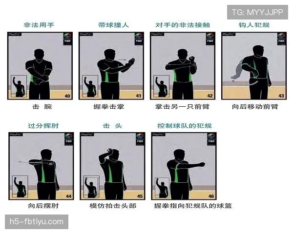 篮球比赛规则中八秒违例的具体判定标准与执行流程详解