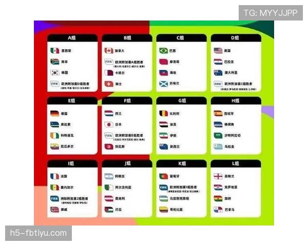 2026世界杯淘汰赛阶段一支球队最多能踢几场比赛