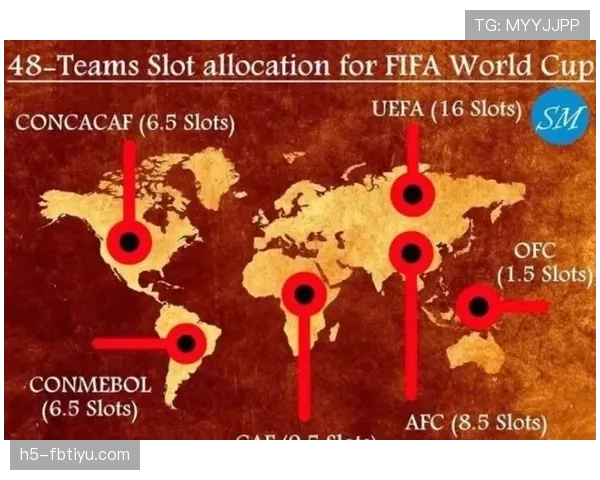 捷克冲击2026世界杯:赛程前景与出线形势分析 捷克冲击2026世界杯:赛程前景与出线形势分析
