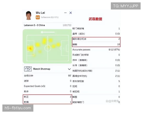 武磊近期进攻端表现与提升分析 武磊近期进攻端表现与提升分析